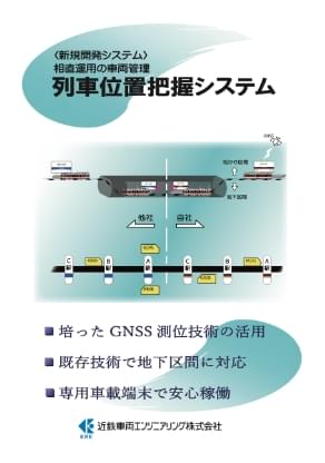 列車位置把握システム